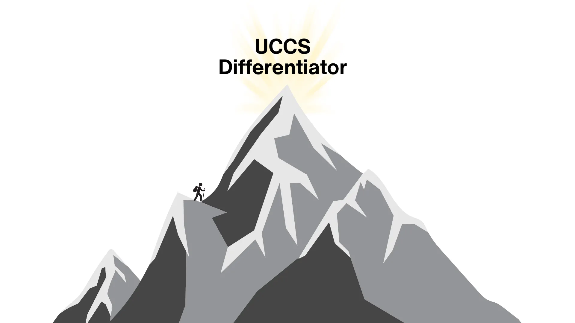 simple graphic of mountain and UCCS differentiator with a shining light behind it